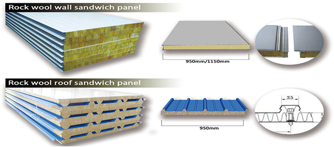 Insulated Sandwich Panels